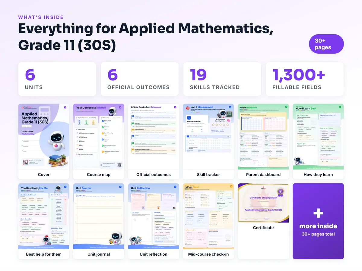 What's inside the Applied Mathematics, Grade 11 (30S) workbook — checklist, skills tracker, reflections, parent pages and certificate