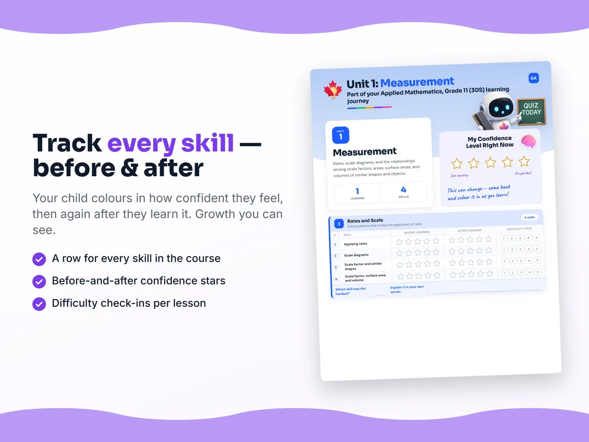 Student self-assessment tracker — before and after confidence rating for each Applied Mathematics, Grade 11 (30S) skill