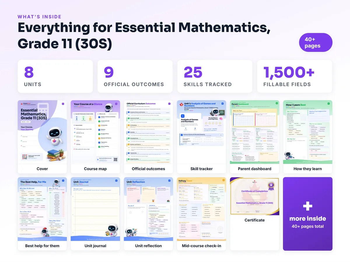 What's inside the Essential Mathematics, Grade 11 (30S) workbook — checklist, skills tracker, reflections, parent pages and certificate