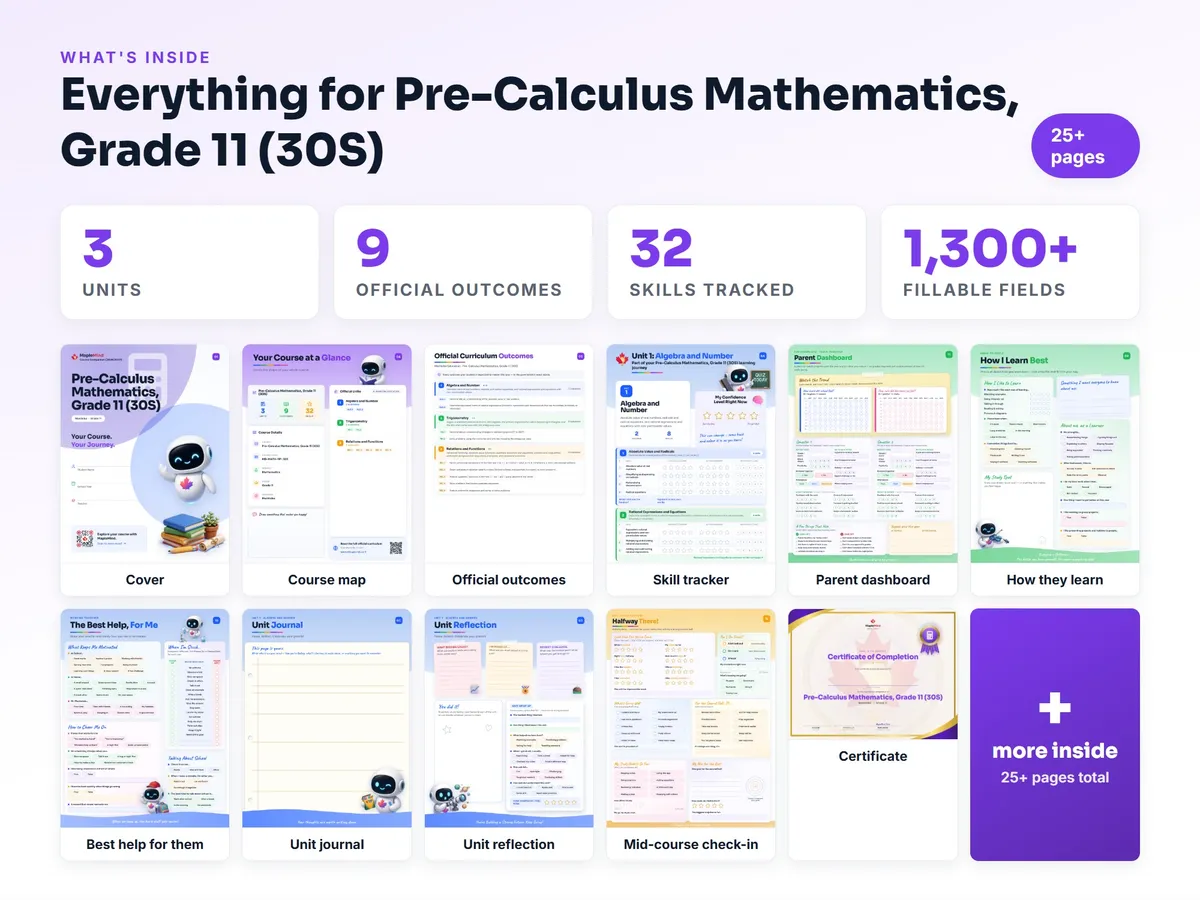 What's inside the Pre-Calculus Mathematics, Grade 11 (30S) workbook — checklist, skills tracker, reflections, parent pages and certificate