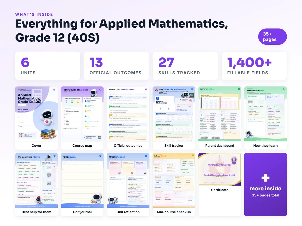 What's inside the Applied Mathematics, Grade 12 (40S) workbook — checklist, skills tracker, reflections, parent pages and certificate