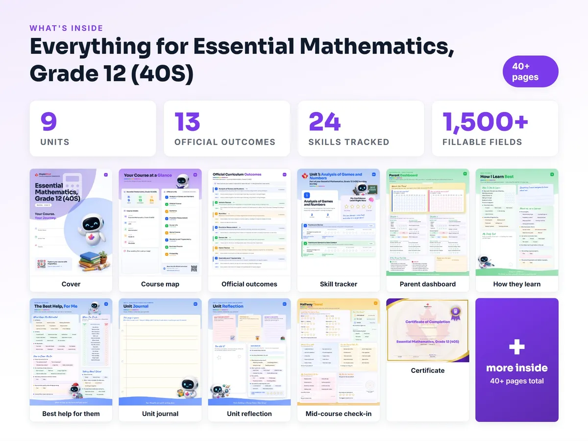 What's inside the Essential Mathematics, Grade 12 (40S) workbook — checklist, skills tracker, reflections, parent pages and certificate