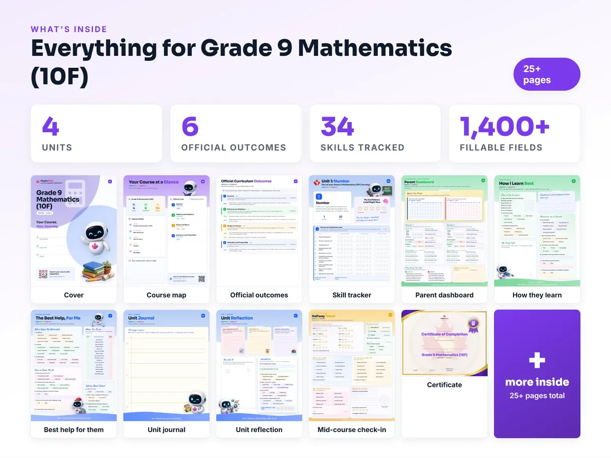 What's inside the Grade 9 Mathematics (10F) workbook — checklist, skills tracker, reflections, parent pages and certificate