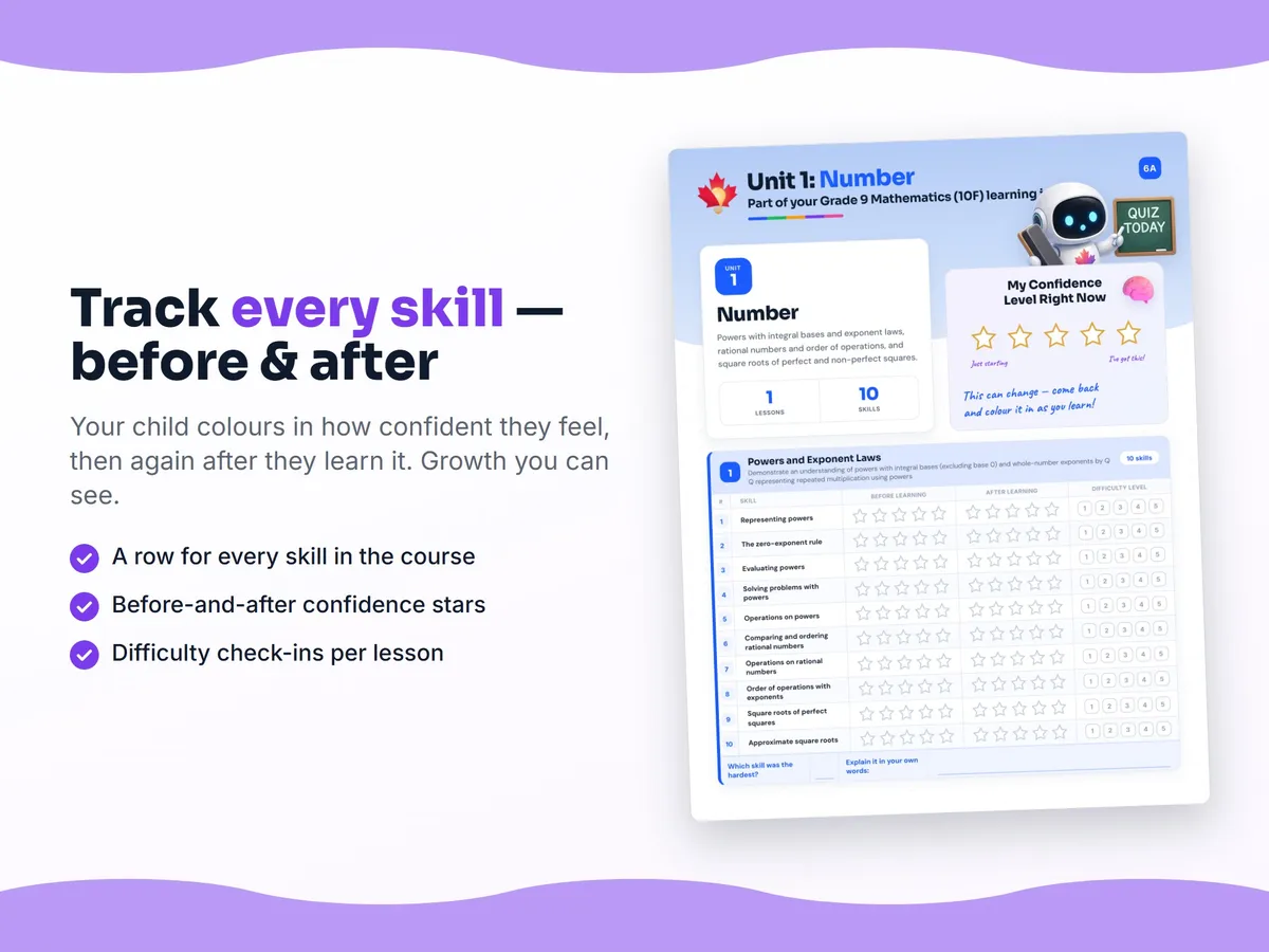 Student self-assessment tracker — before and after confidence rating for each Grade 9 Mathematics (10F) skill