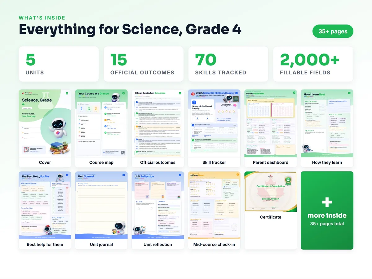 What's inside the Science, Grade 4 workbook — checklist, skills tracker, reflections, parent pages and certificate
