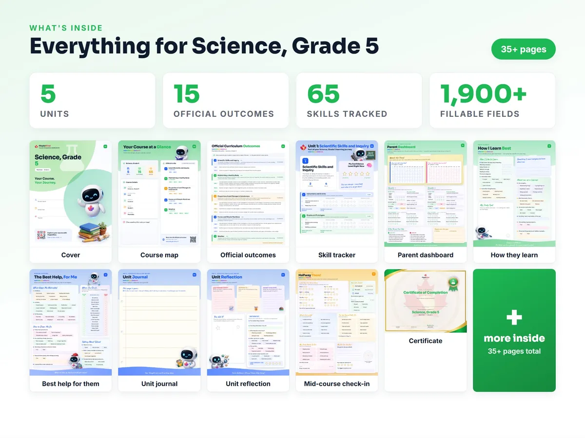 What's inside the Science, Grade 5 workbook — checklist, skills tracker, reflections, parent pages and certificate