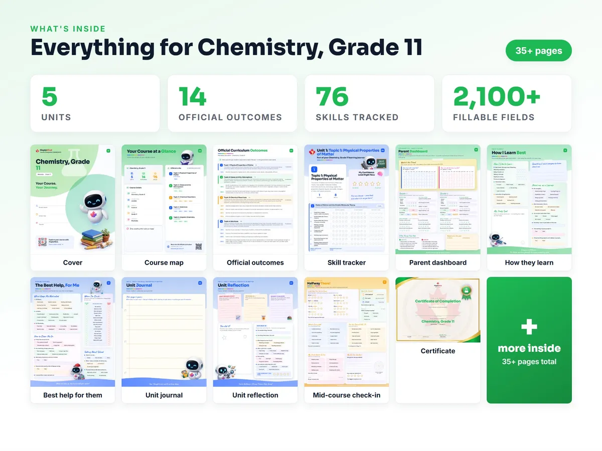 What's inside the Chemistry, Grade 11 workbook — checklist, skills tracker, reflections, parent pages and certificate