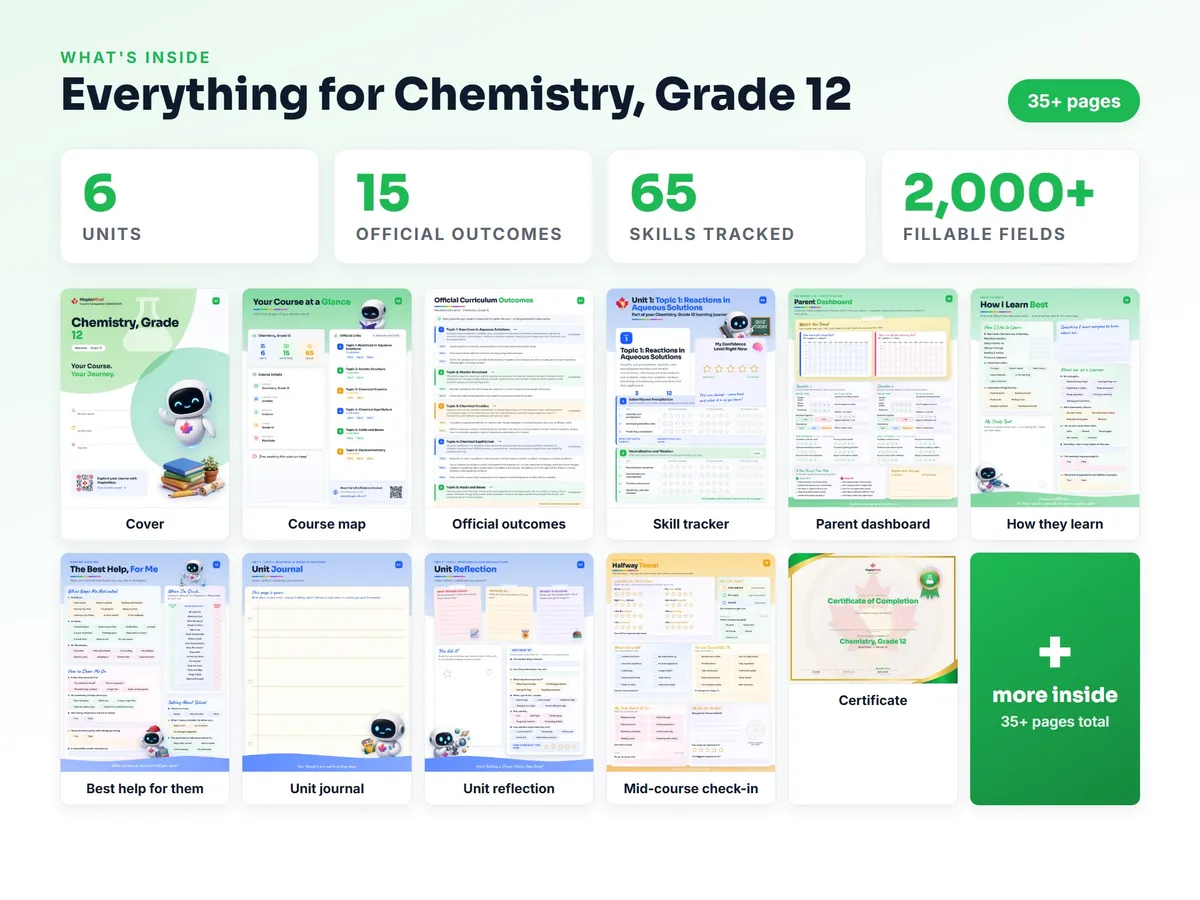 What's inside the Chemistry, Grade 12 workbook — checklist, skills tracker, reflections, parent pages and certificate