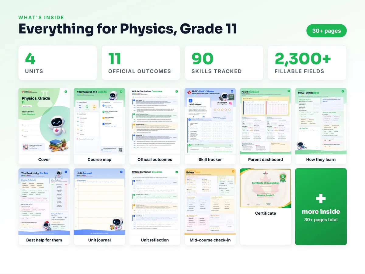 What's inside the Physics, Grade 11 workbook — checklist, skills tracker, reflections, parent pages and certificate