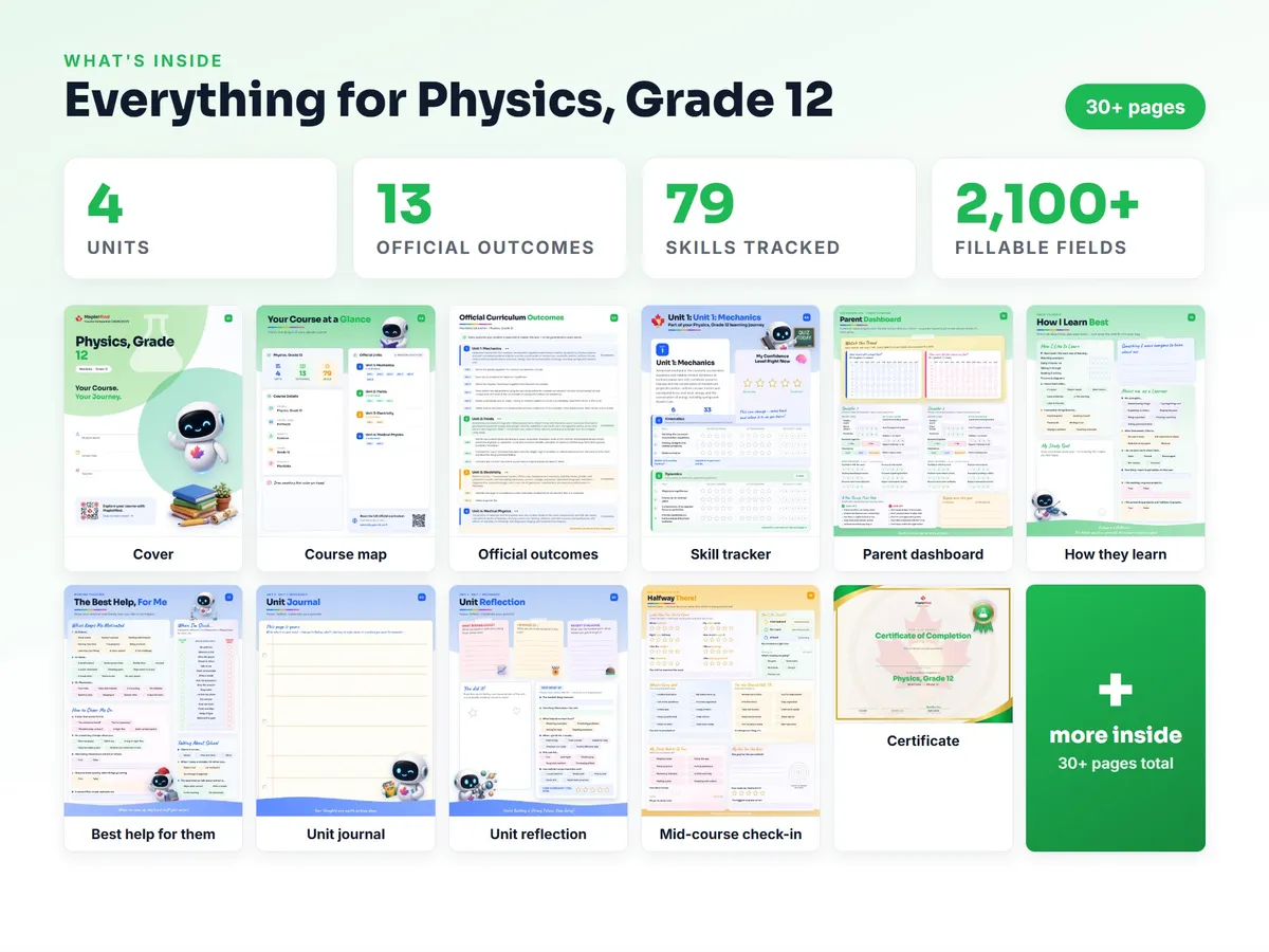 What's inside the Physics, Grade 12 workbook — checklist, skills tracker, reflections, parent pages and certificate