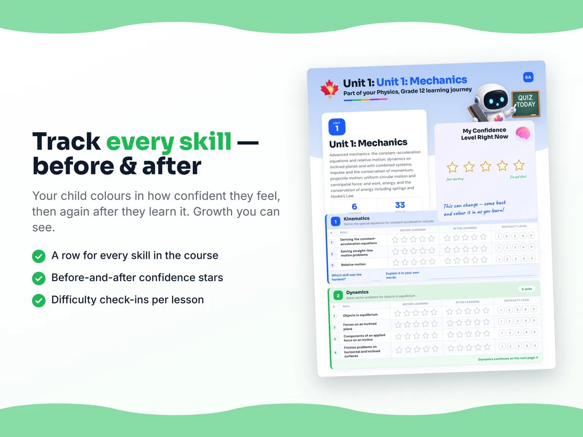 Student self-assessment tracker — before and after confidence rating for each Physics, Grade 12 skill