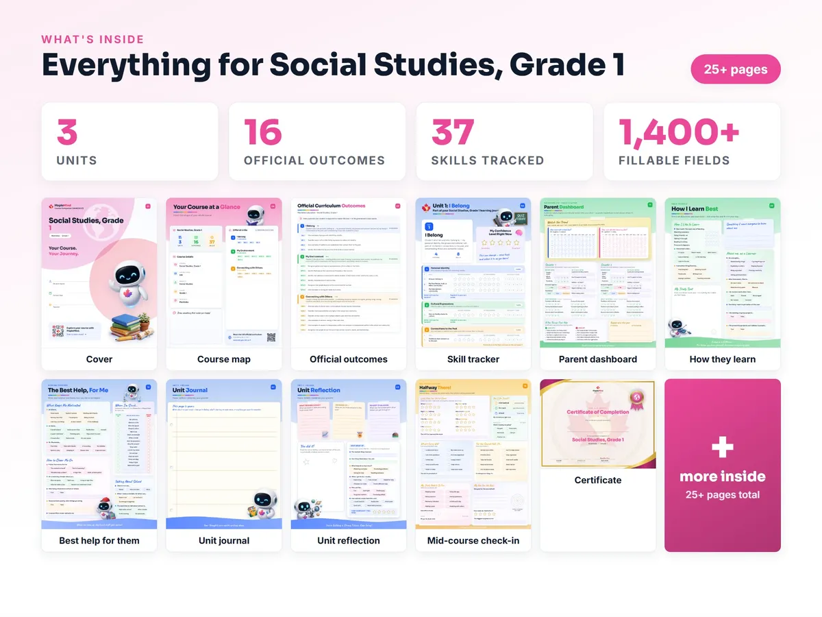 What's inside the Social Studies, Grade 1 workbook — checklist, skills tracker, reflections, parent pages and certificate