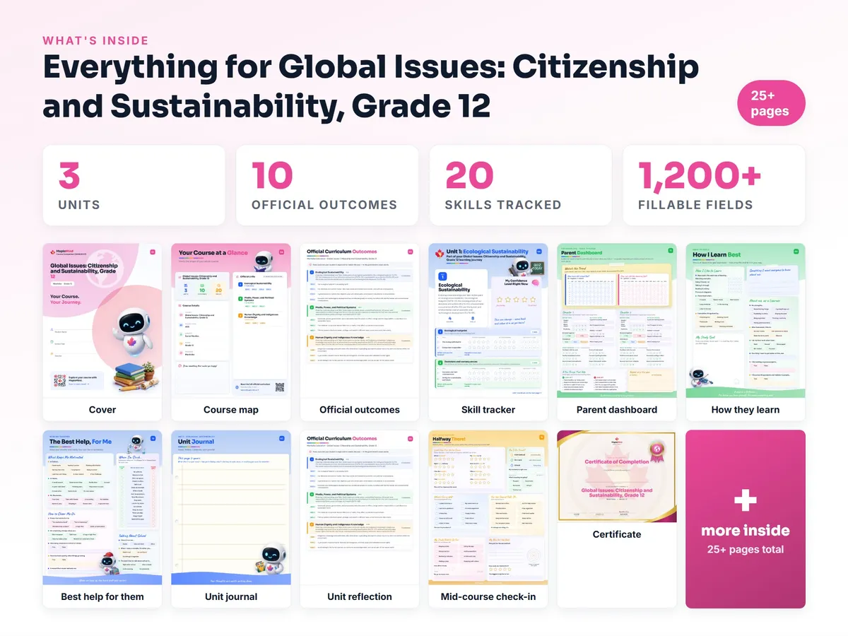 What's inside the Global Issues: Citizenship and Sustainability, Grade 12 workbook — checklist, skills tracker, reflections, parent pages and certificate