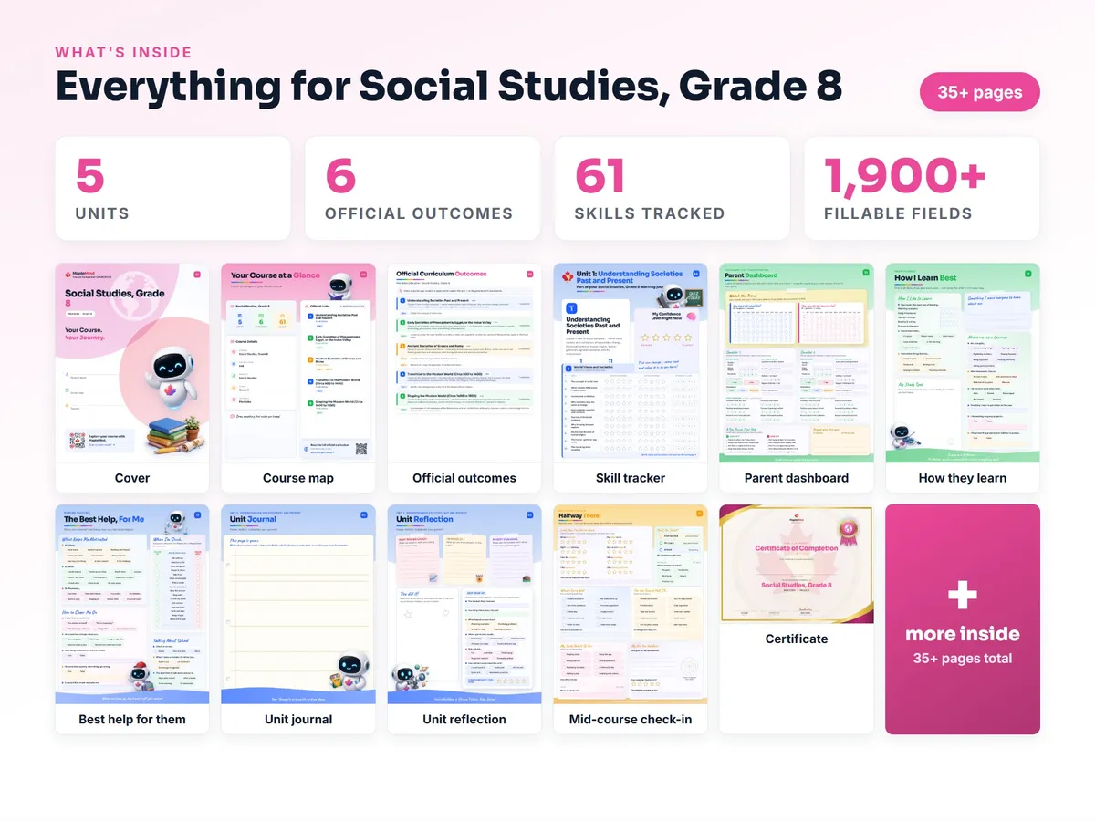 What's inside the Social Studies, Grade 8 workbook — checklist, skills tracker, reflections, parent pages and certificate