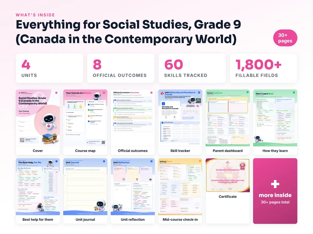 What's inside the Social Studies, Grade 9 (Canada in the Contemporary World) workbook — checklist, skills tracker, reflections, parent pages and certificate