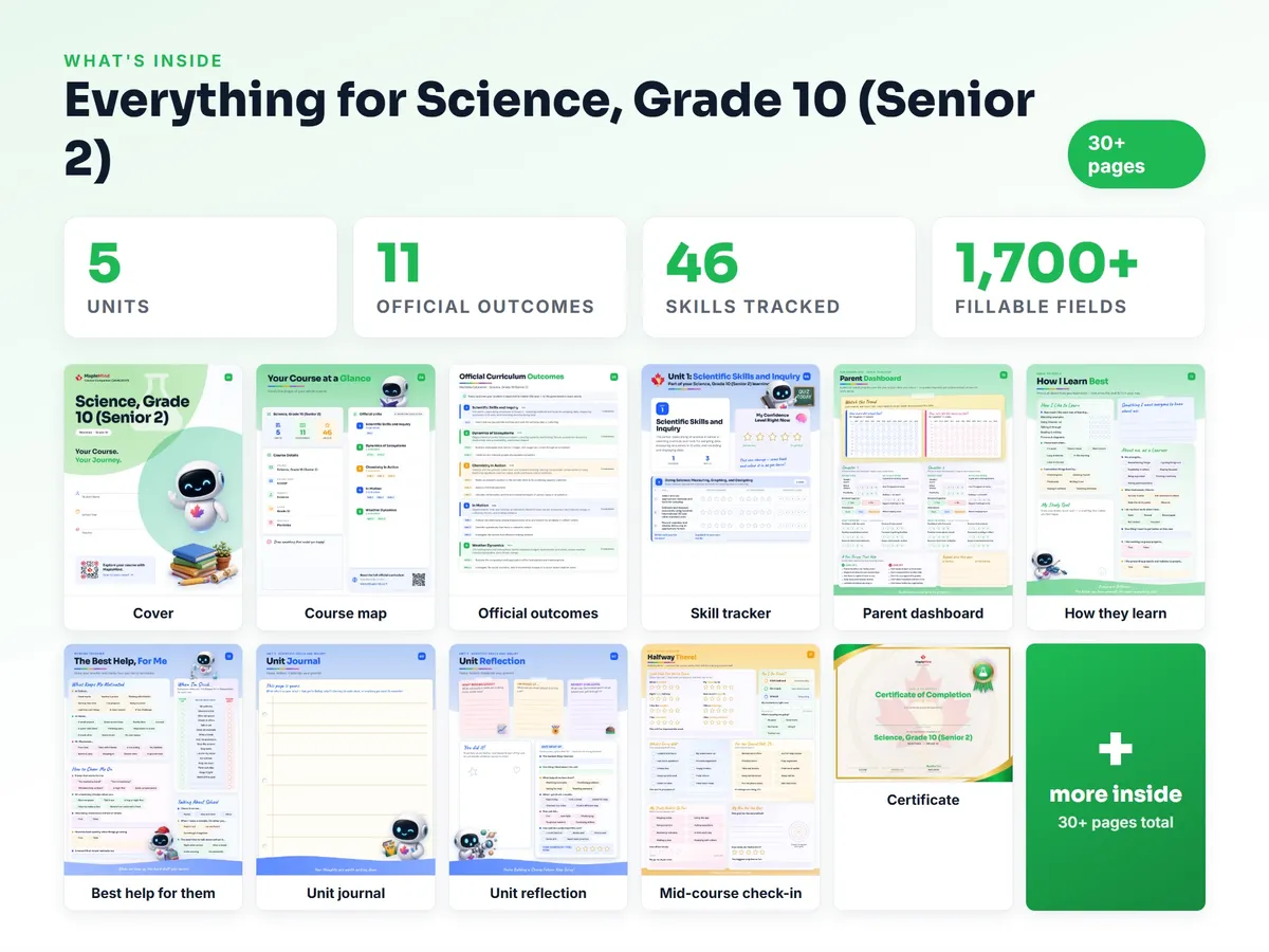 What's inside the Science, Grade 10 (Senior 2) workbook — checklist, skills tracker, reflections, parent pages and certificate