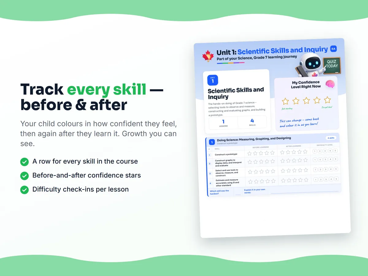 Student self-assessment tracker — before and after confidence rating for each Science, Grade 7 skill