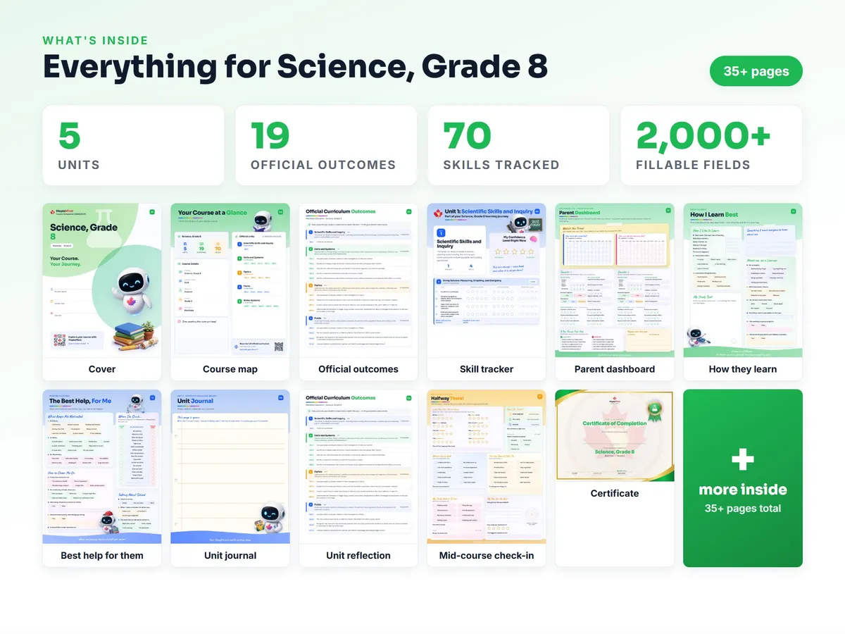 What's inside the Science, Grade 8 workbook — checklist, skills tracker, reflections, parent pages and certificate