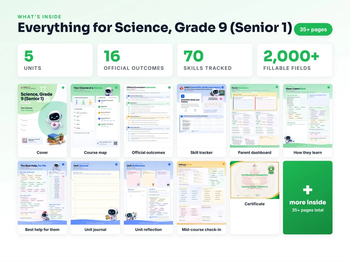 What's inside the Science, Grade 9 (Senior 1) workbook — checklist, skills tracker, reflections, parent pages and certificate
