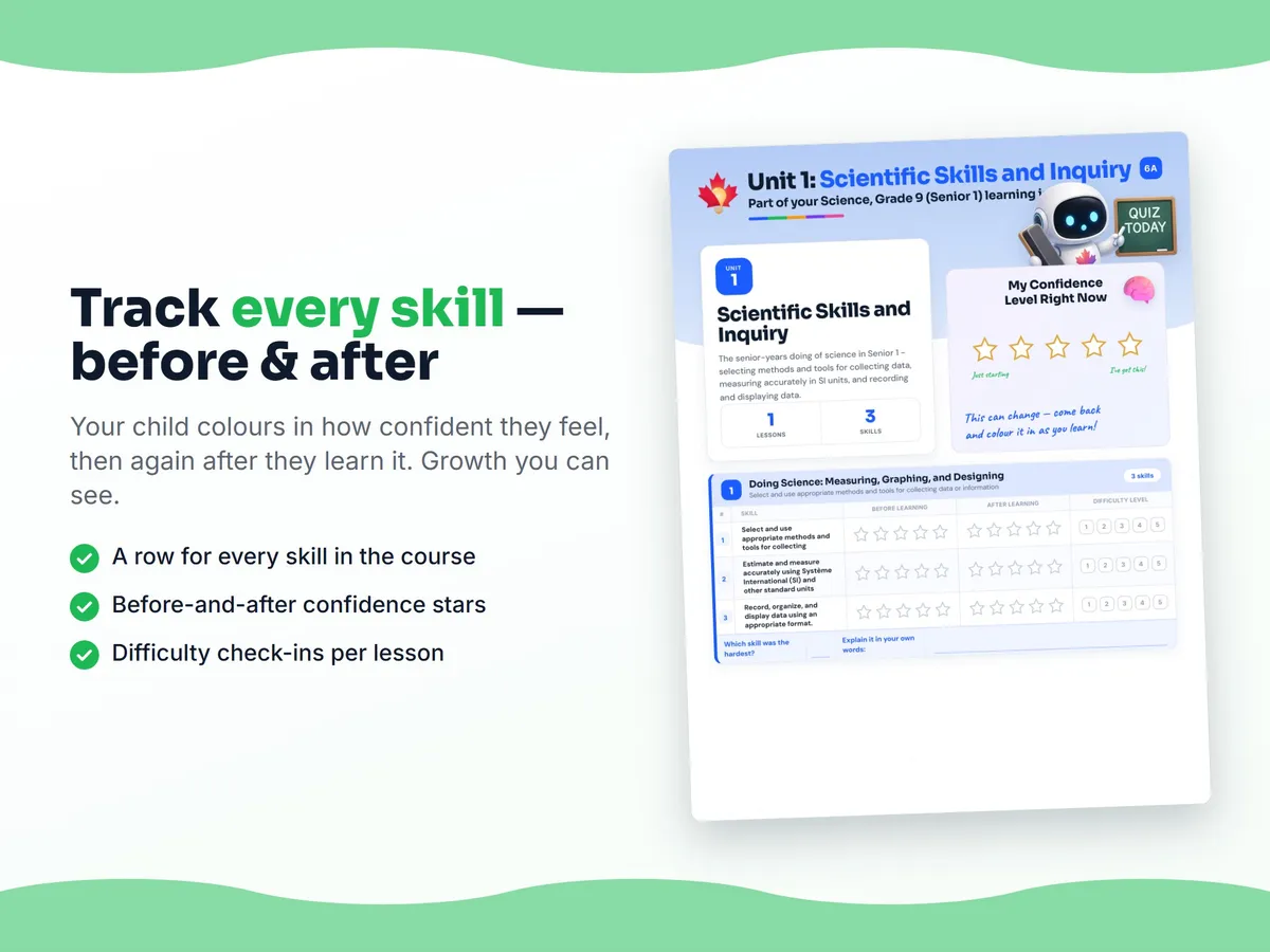 Student self-assessment tracker — before and after confidence rating for each Science, Grade 9 (Senior 1) skill