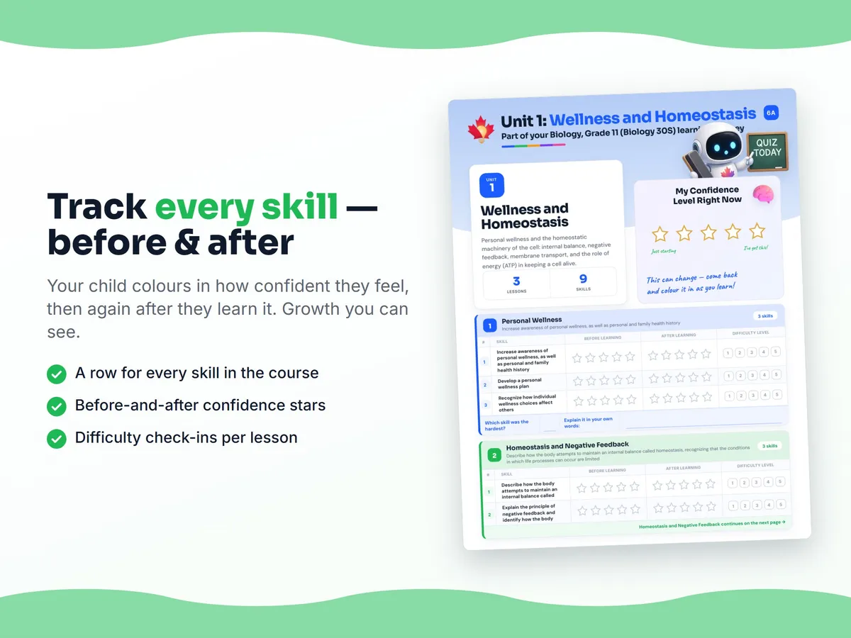 Student self-assessment tracker — before and after confidence rating for each Biology, Grade 11 (Biology 30S) skill