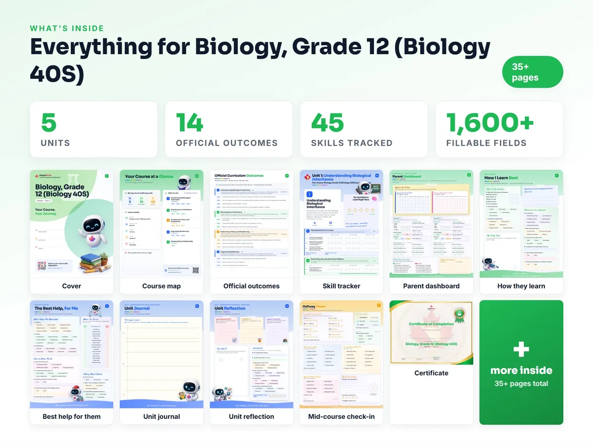 What's inside the Biology, Grade 12 (Biology 40S) workbook — checklist, skills tracker, reflections, parent pages and certificate