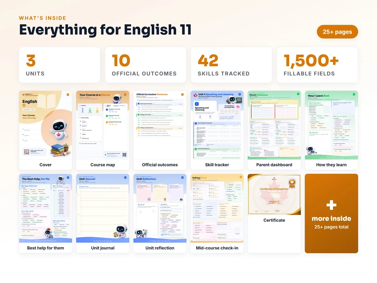 What's inside the English 11 workbook — checklist, skills tracker, reflections, parent pages and certificate