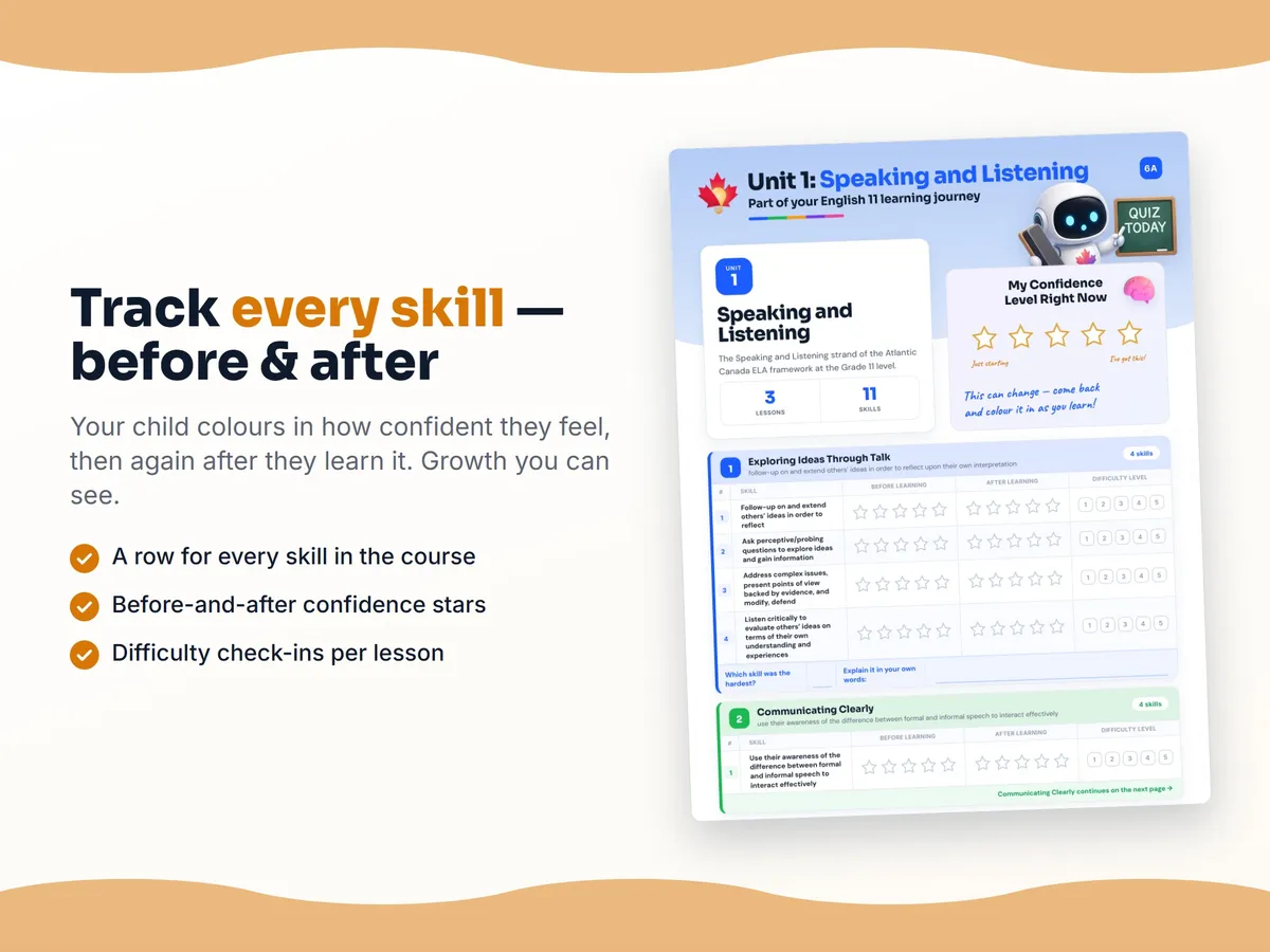 Student self-assessment tracker — before and after confidence rating for each English 11 skill