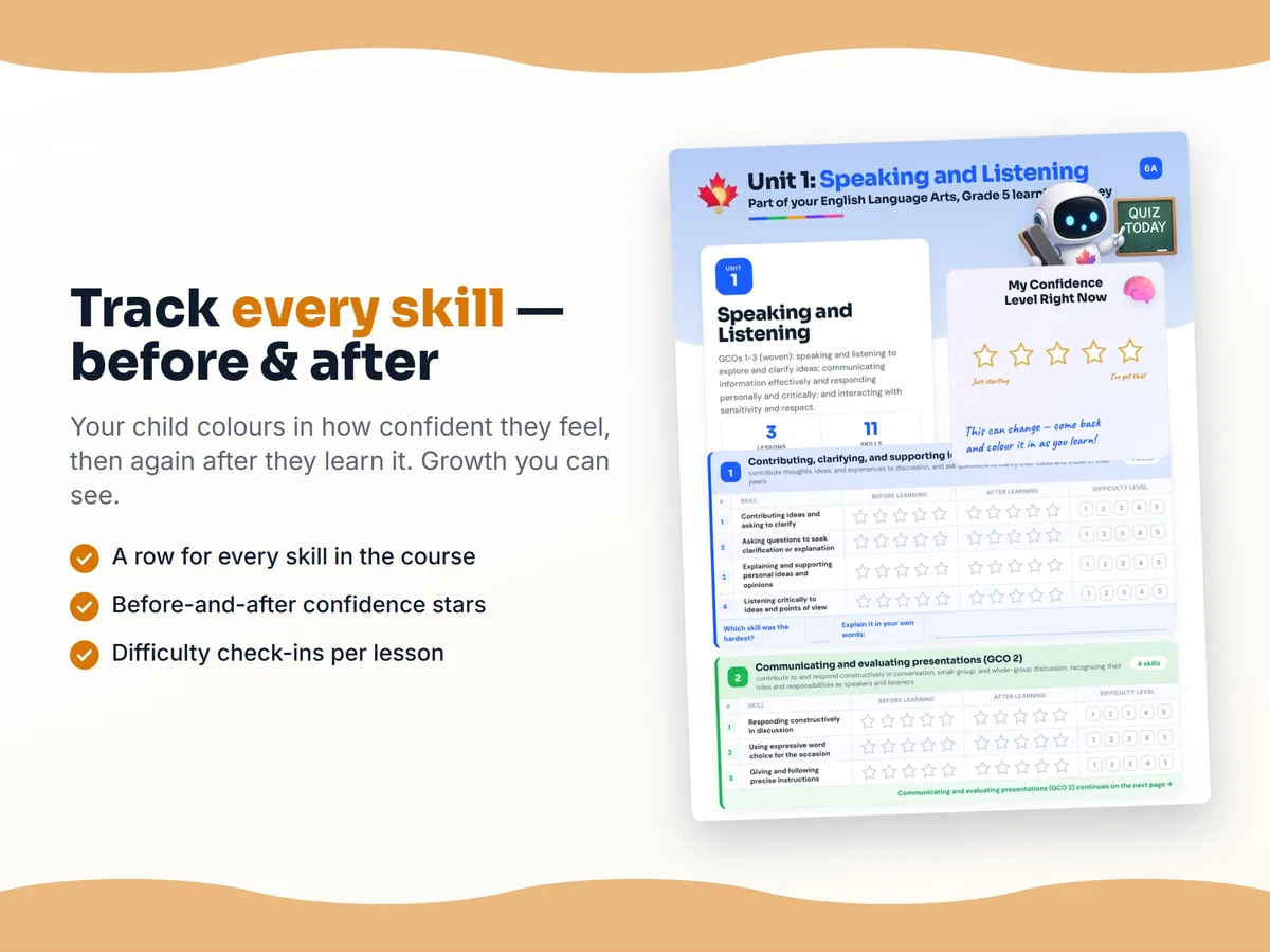 Student self-assessment tracker — before and after confidence rating for each English Language Arts, Grade 5 skill
