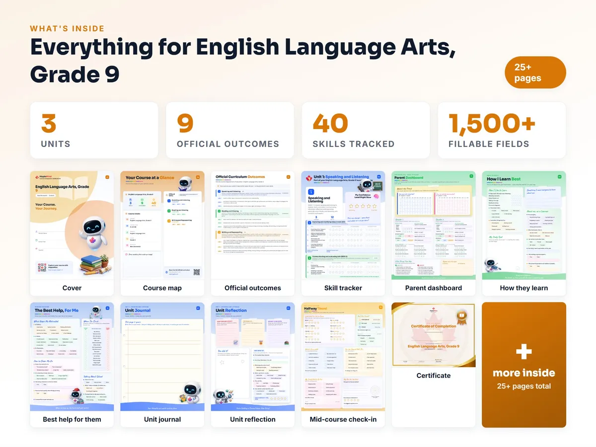 What's inside the English Language Arts, Grade 9 workbook — checklist, skills tracker, reflections, parent pages and certificate