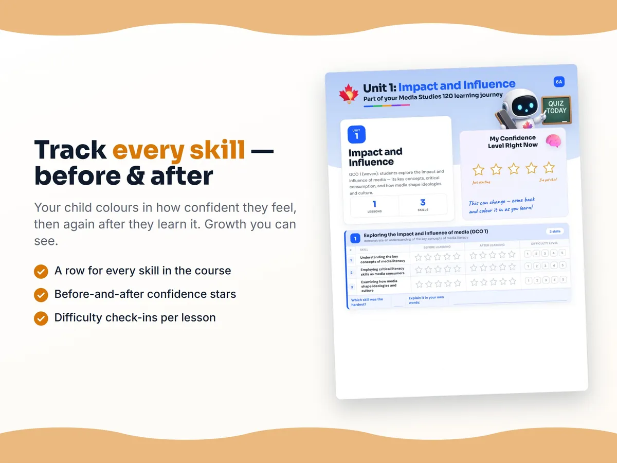 Student self-assessment tracker — before and after confidence rating for each Media Studies 120 skill
