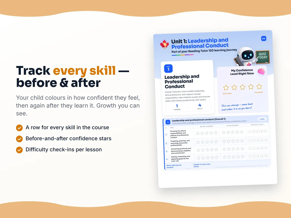 Student self-assessment tracker — before and after confidence rating for each Reading Tutor 120 skill