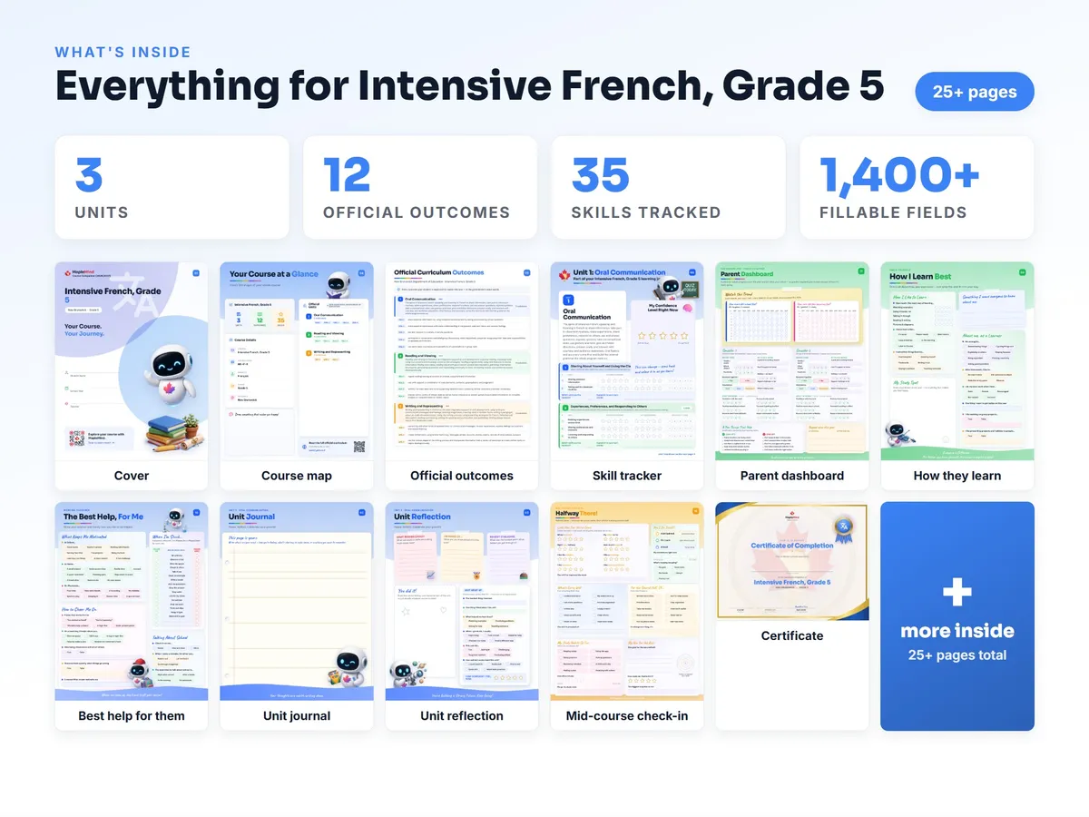 What's inside the Intensive French, Grade 5 workbook — checklist, skills tracker, reflections, parent pages and certificate