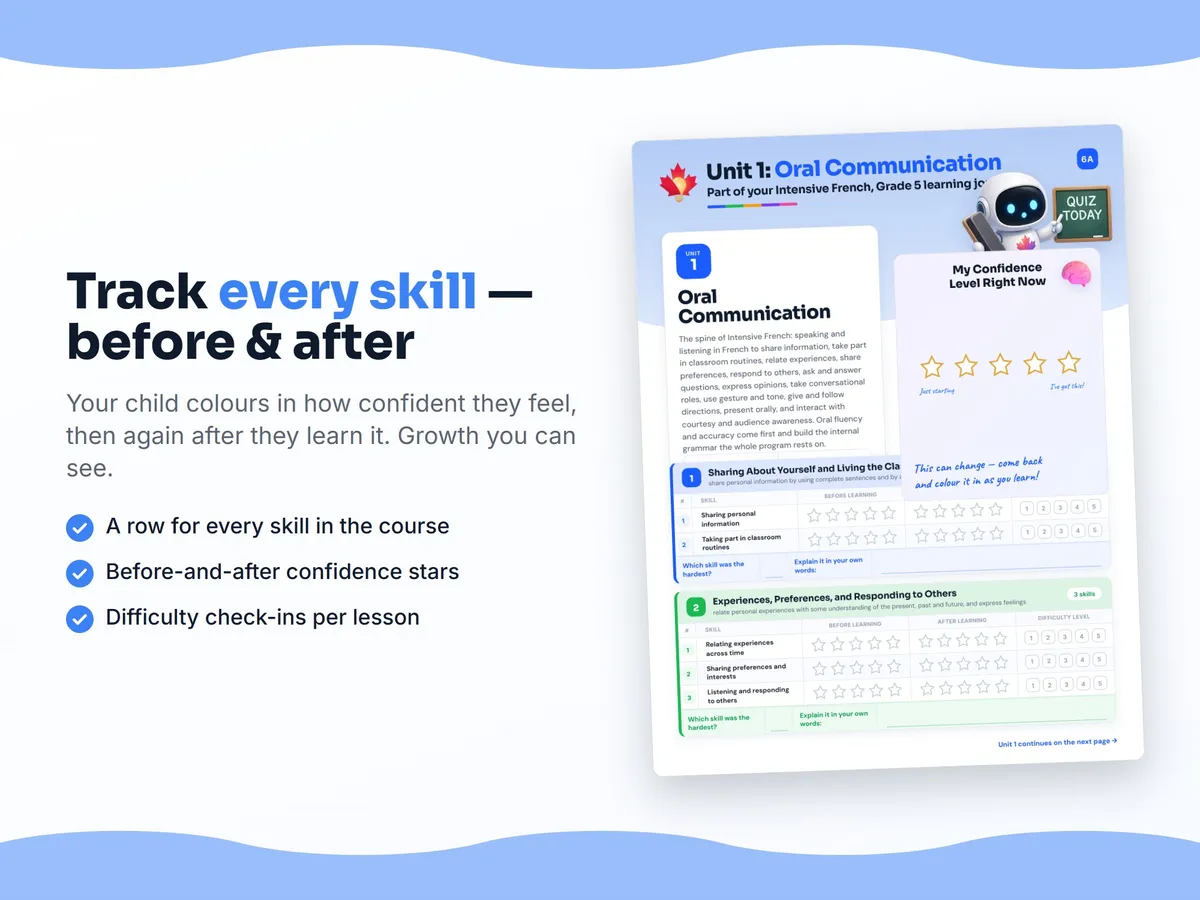Student self-assessment tracker — before and after confidence rating for each Intensive French, Grade 5 skill