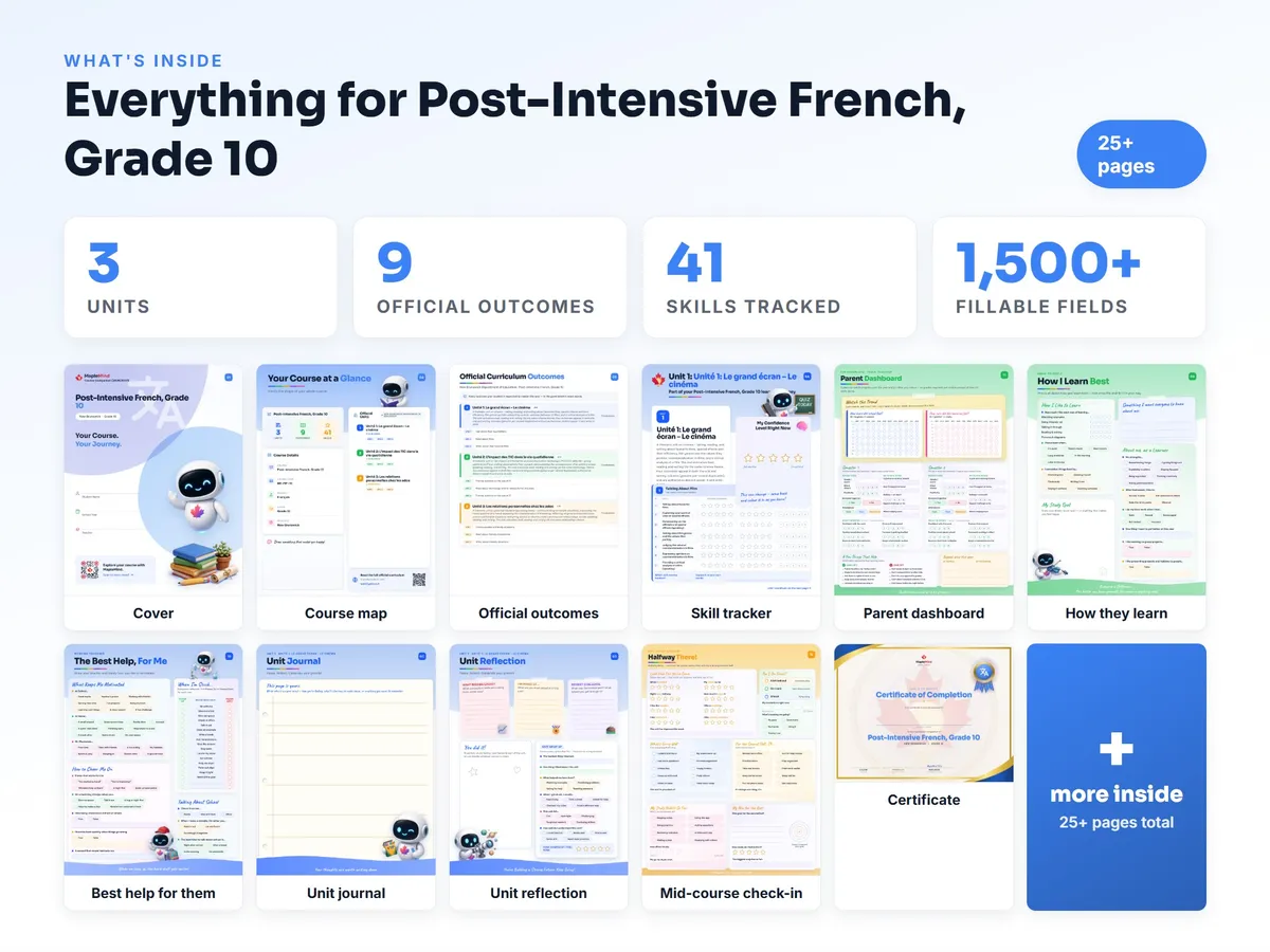 What's inside the Post-Intensive French, Grade 10 workbook — checklist, skills tracker, reflections, parent pages and certificate