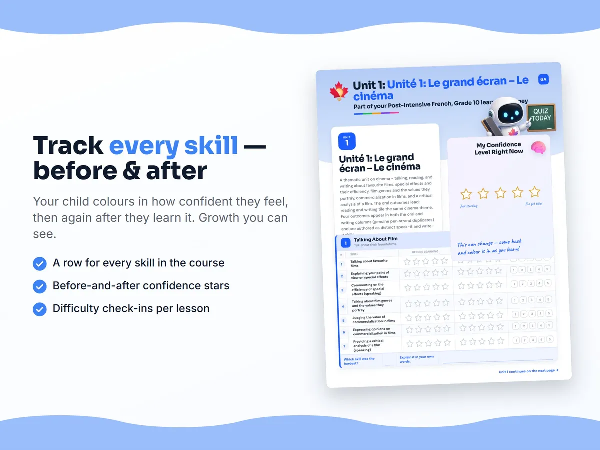Student self-assessment tracker — before and after confidence rating for each Post-Intensive French, Grade 10 skill