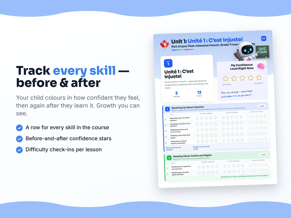 Student self-assessment tracker — before and after confidence rating for each Post-Intensive French, Grade 11 skill