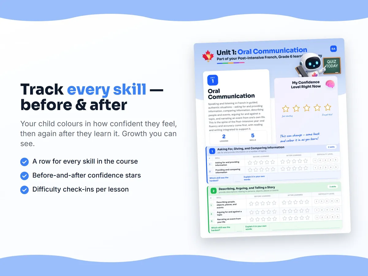 Student self-assessment tracker — before and after confidence rating for each Post-Intensive French, Grade 6 skill