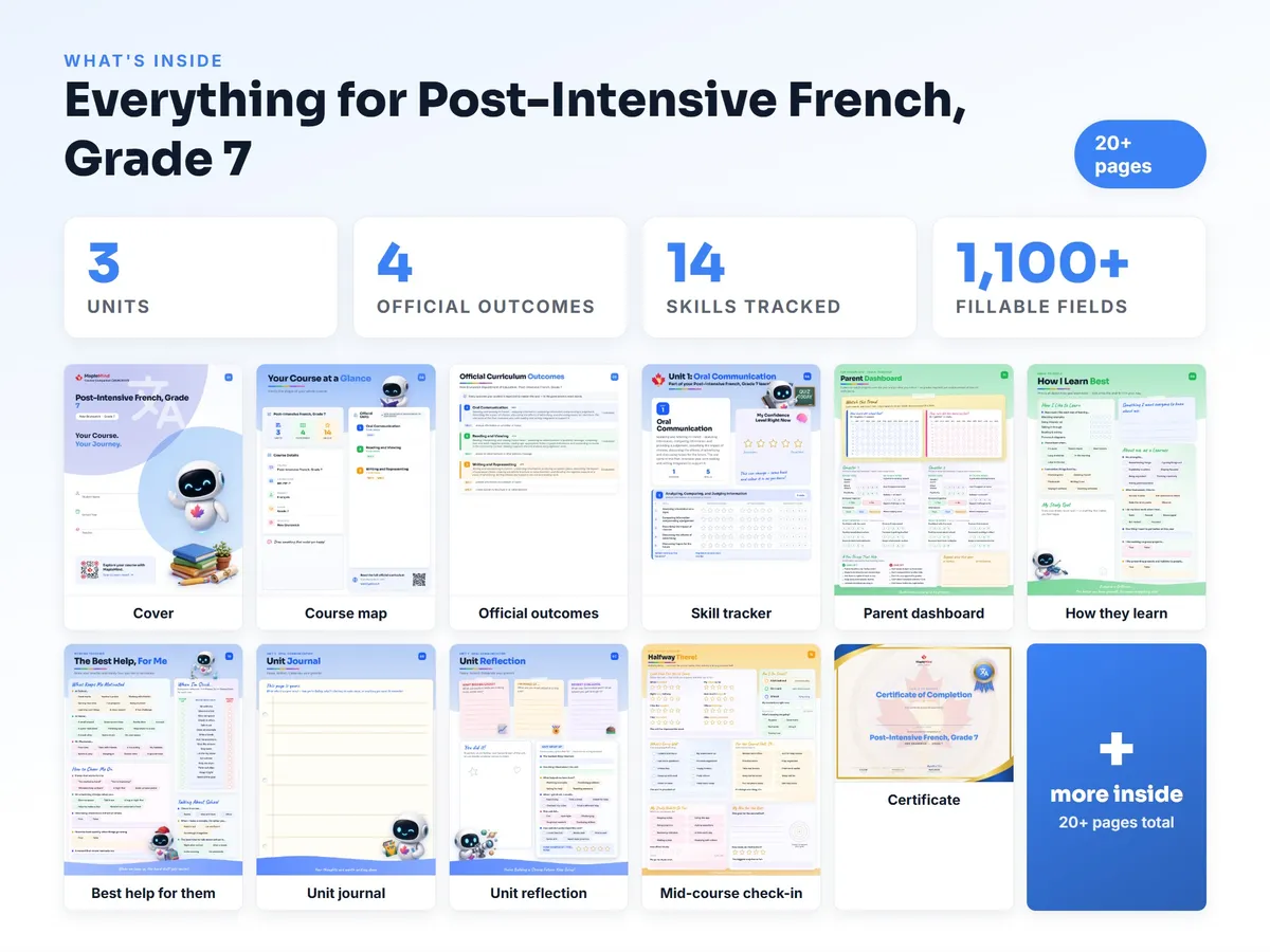 What's inside the Post-Intensive French, Grade 7 workbook — checklist, skills tracker, reflections, parent pages and certificate