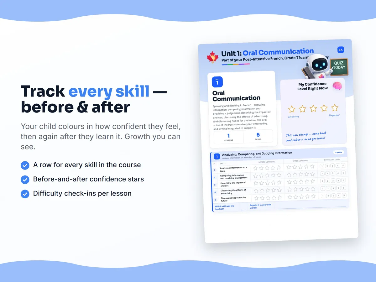 Student self-assessment tracker — before and after confidence rating for each Post-Intensive French, Grade 7 skill