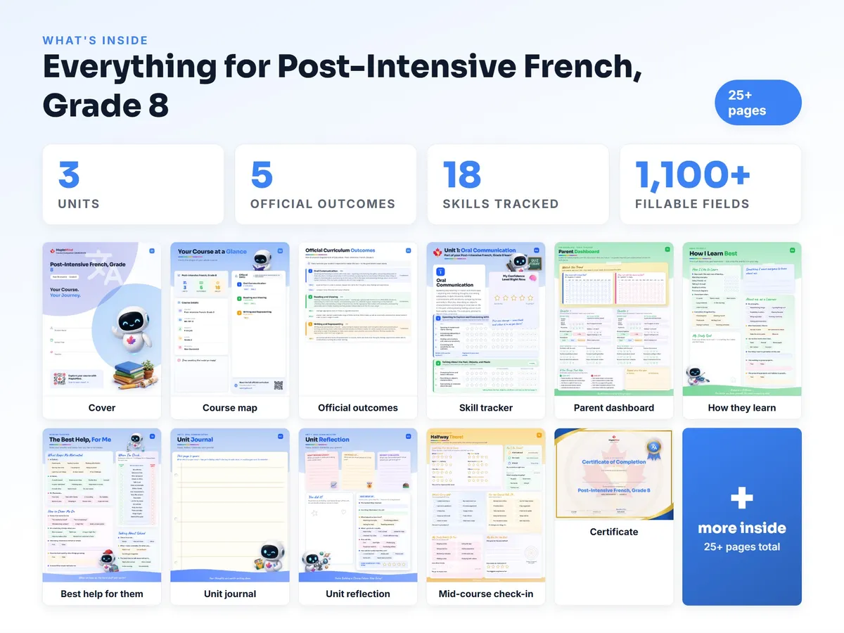What's inside the Post-Intensive French, Grade 8 workbook — checklist, skills tracker, reflections, parent pages and certificate