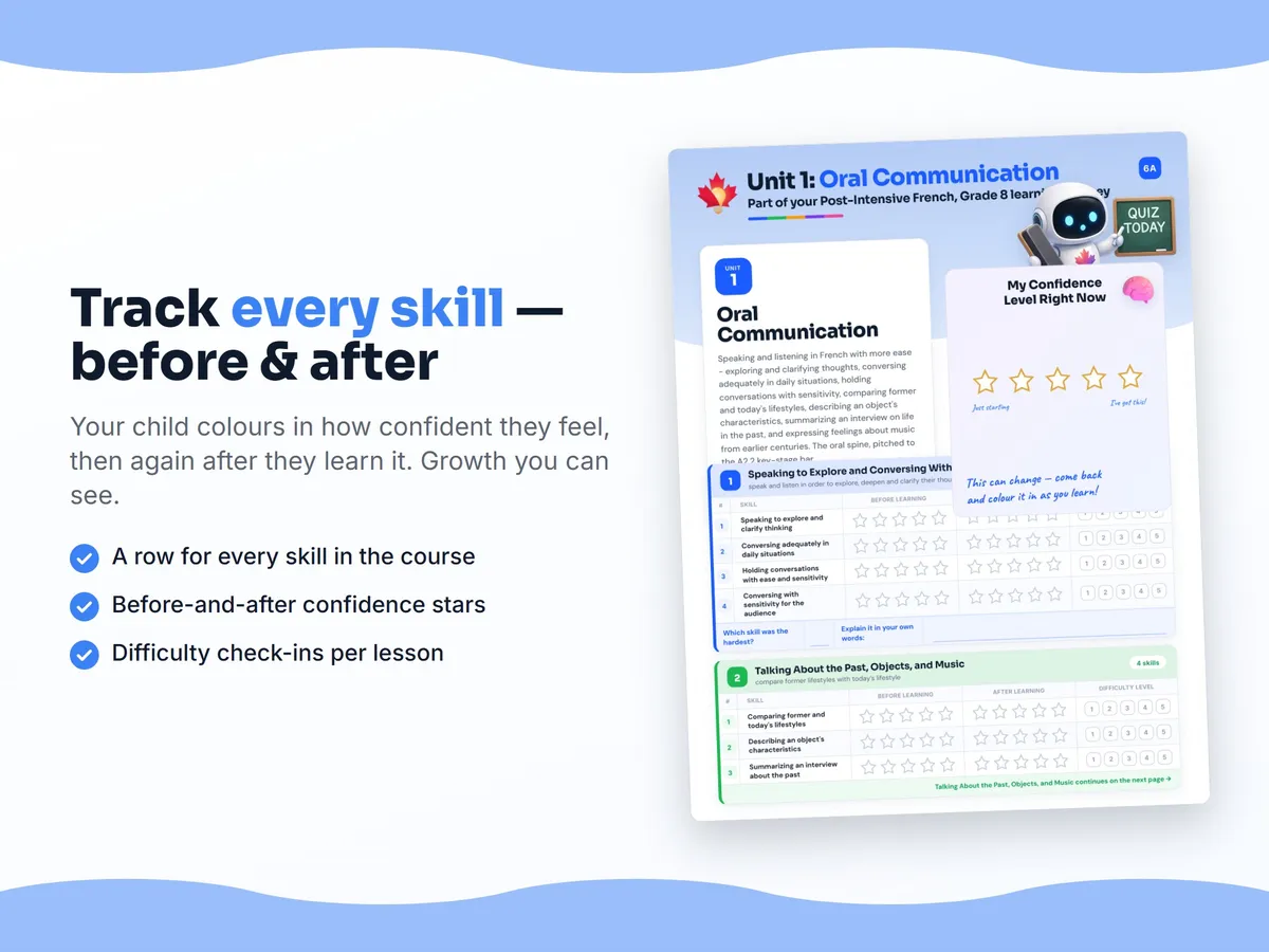 Student self-assessment tracker — before and after confidence rating for each Post-Intensive French, Grade 8 skill