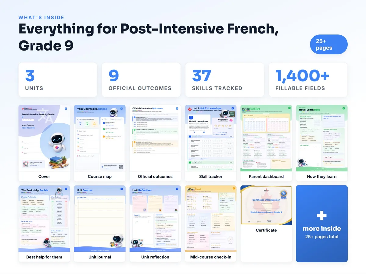 What's inside the Post-Intensive French, Grade 9 workbook — checklist, skills tracker, reflections, parent pages and certificate