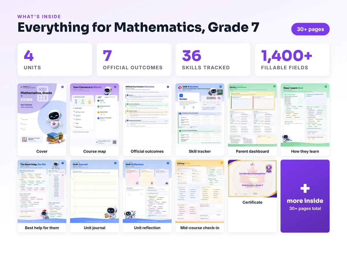 What's inside the Mathematics, Grade 7 workbook — checklist, skills tracker, reflections, parent pages and certificate