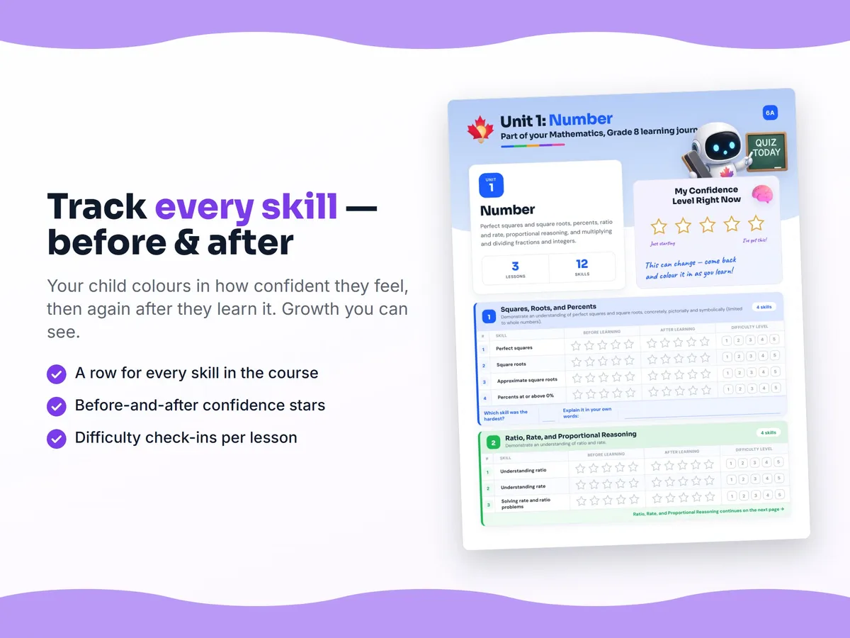 Student self-assessment tracker — before and after confidence rating for each Mathematics, Grade 8 skill