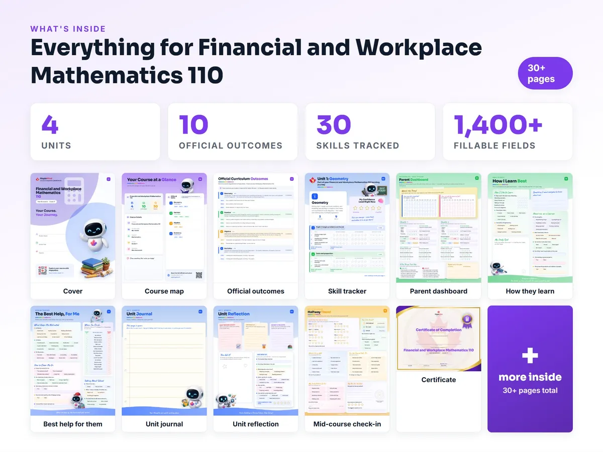 What's inside the Financial and Workplace Mathematics 110 workbook — checklist, skills tracker, reflections, parent pages and certificate
