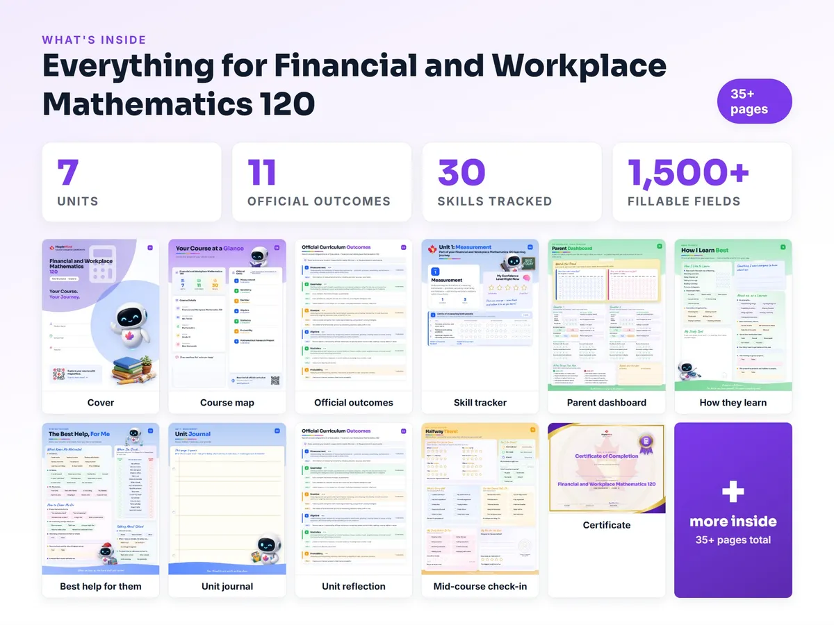 What's inside the Financial and Workplace Mathematics 120 workbook — checklist, skills tracker, reflections, parent pages and certificate