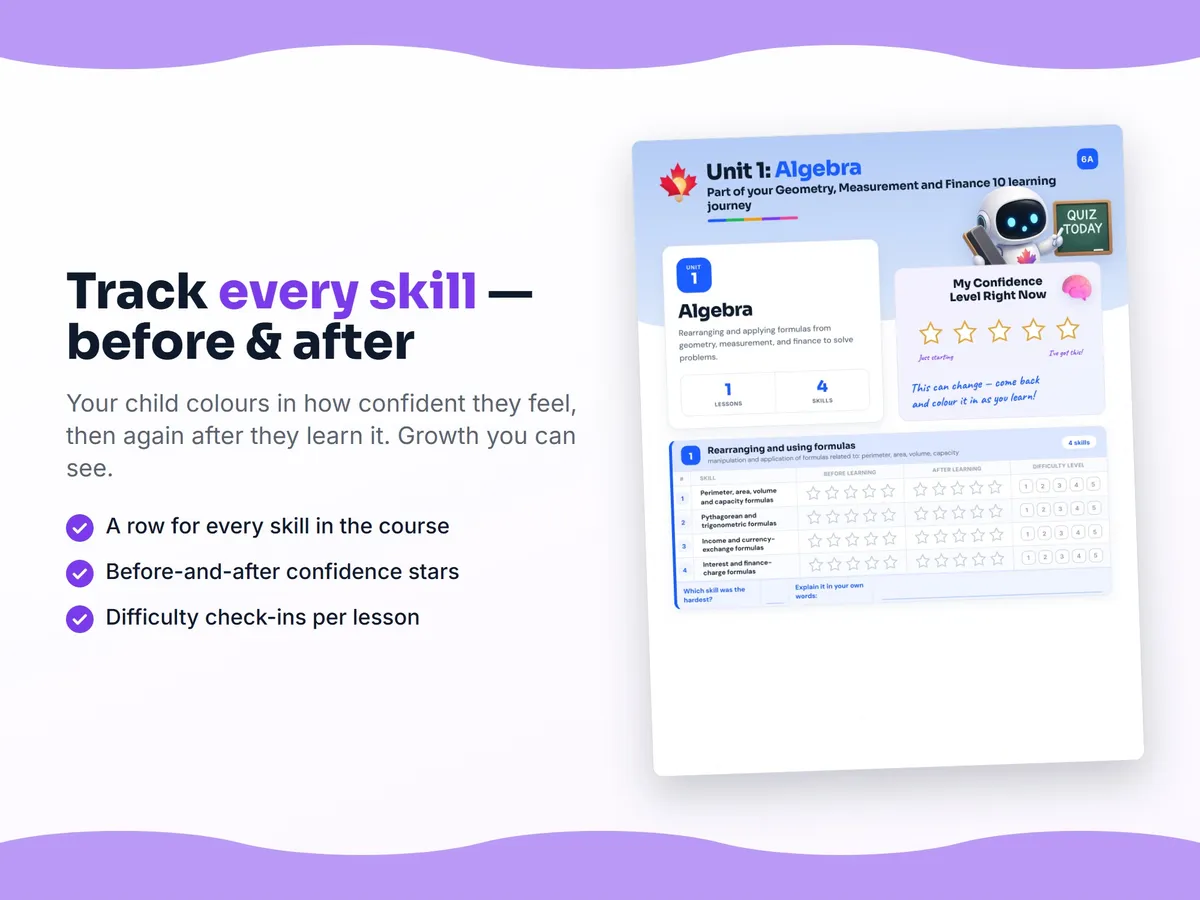 Student self-assessment tracker — before and after confidence rating for each Geometry, Measurement and Finance 10 skill