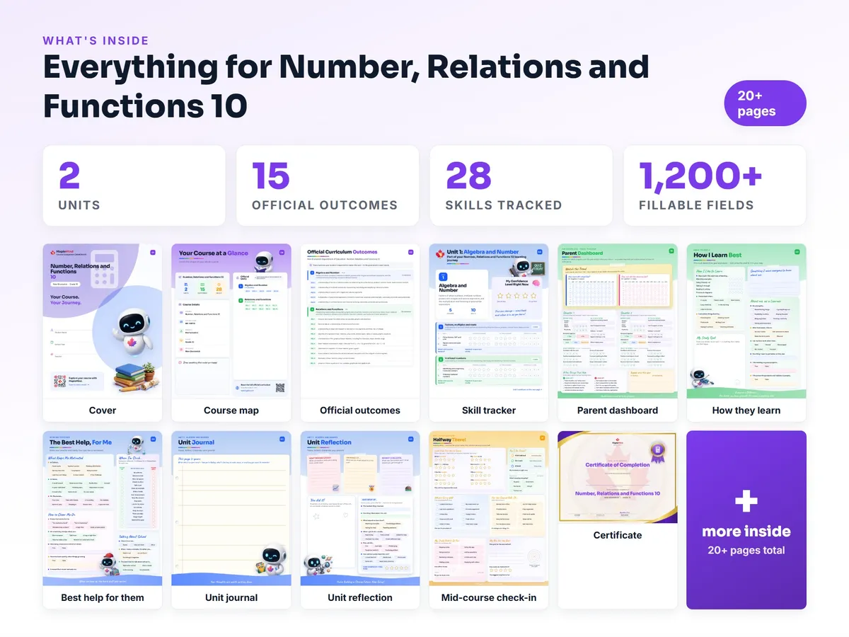 What's inside the Number, Relations and Functions 10 workbook — checklist, skills tracker, reflections, parent pages and certificate