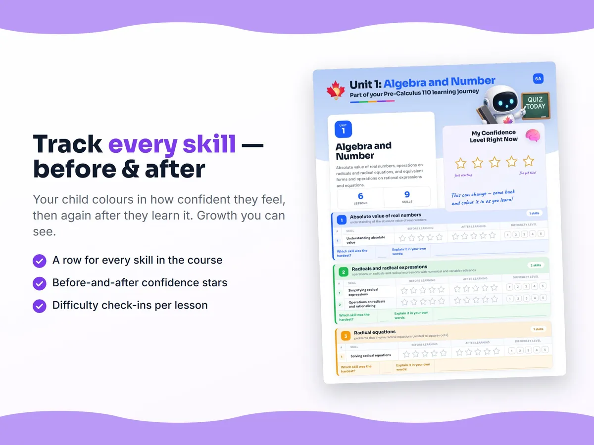 Student self-assessment tracker — before and after confidence rating for each Pre-Calculus 110 skill